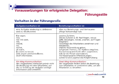 download das ärztliche gutachten im