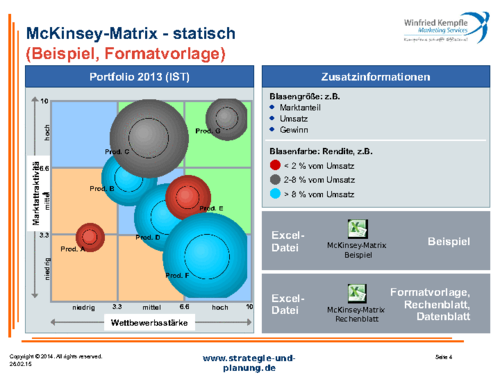 download Rating scales in psychiatry