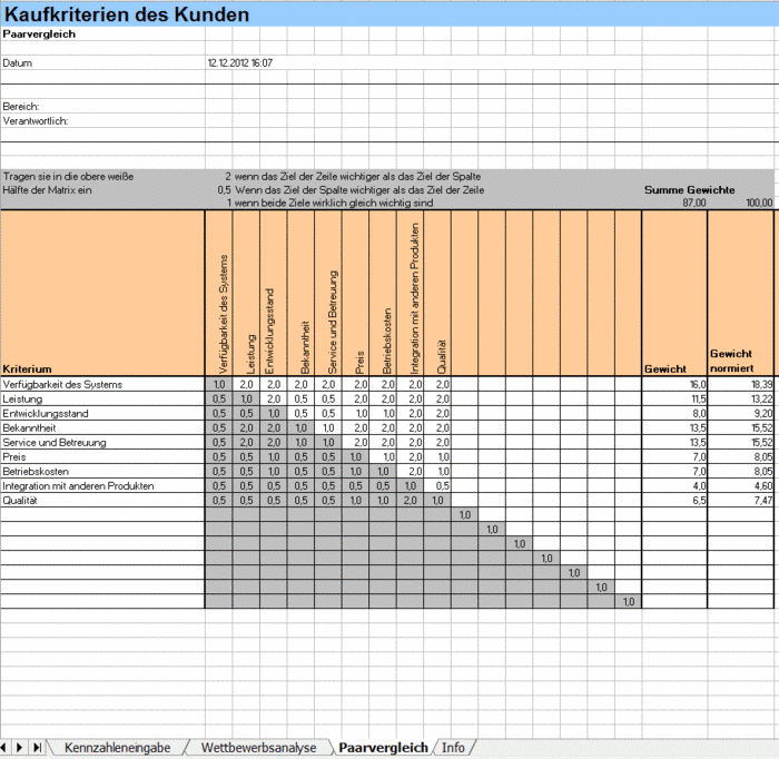 download bioaffinity chromatography