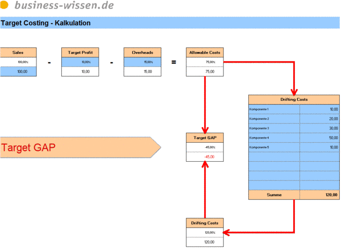 download arbeitsbuch literaturwissenschaft