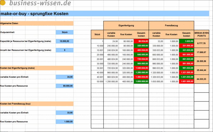 download konstruktionslehre handbuch für