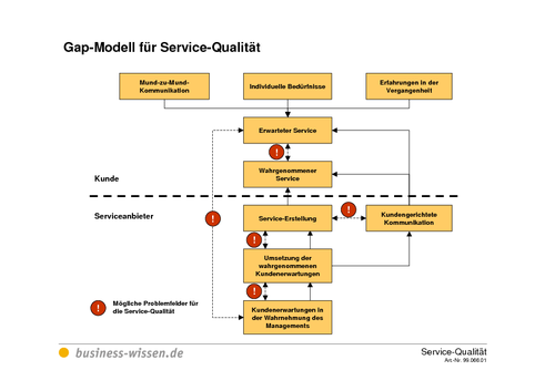 download engineering identities epistemologies and values