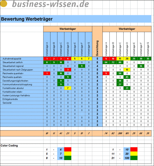 download konvektiver impuls wärme