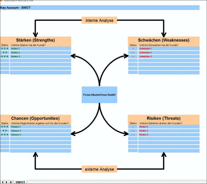 download the adaptive web methods