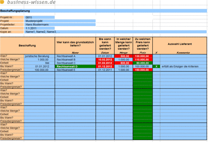 Beschaffungen im Projektmanagement planen - Download - business-wissen.de