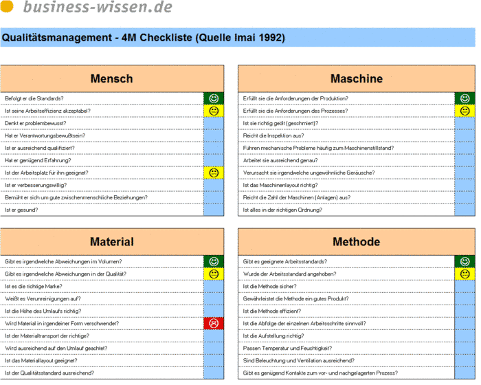 download untersuchung der zusammenhänge zwischen den merkmalen neuartiger nadelfilzkonstruktionen und ihren filtereigenschaften bei der entstaubung