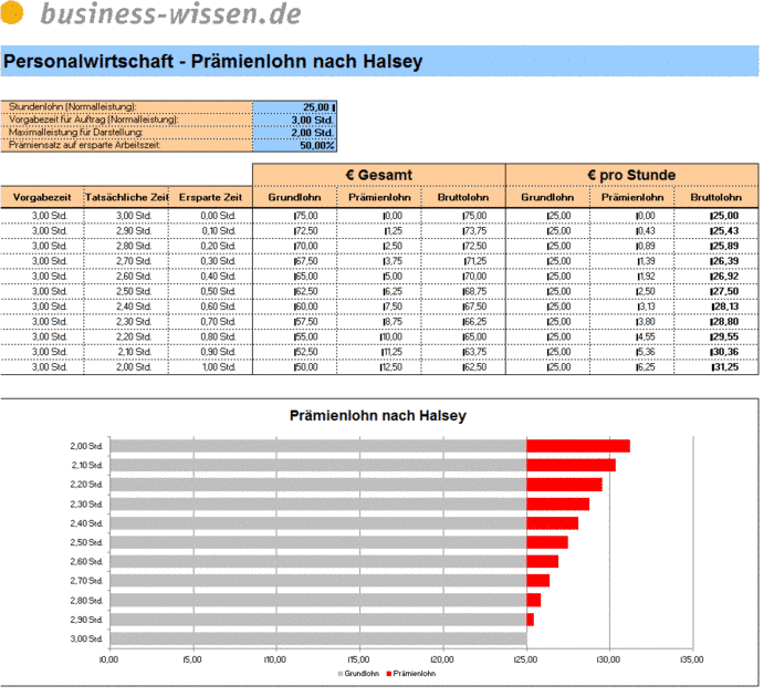 ebook borgia berättelsen om en ondskefull familj 2014