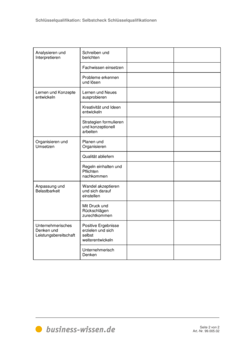 Soft Skills Im Personalmanagement