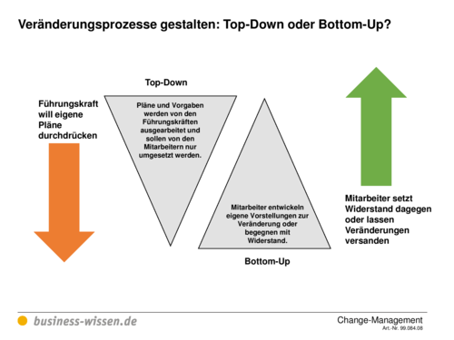 download grundstrukturen des rechts öffentlicher