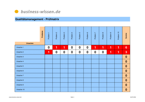 free steuergestaltung durch aufdeckung stiller reserven analyse