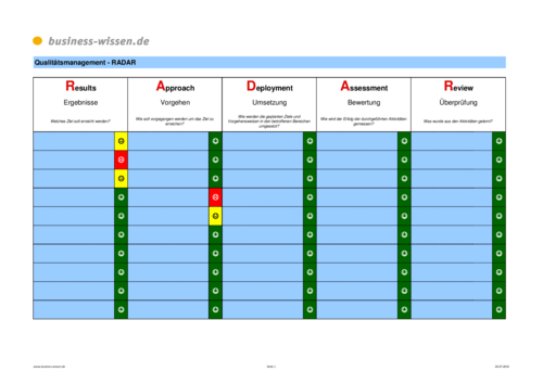 download your signature path