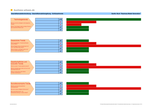 Buy Adaptation And Cross Layer Design In Wireless Networks