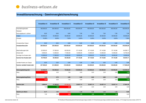 download cumulative author title and subject index a g including