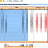 Lagerbestand nach LIFO-Methode berechnen – Excel-Tabelle ...