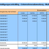 Berechnung des Unternehmenswerts nach dem ...