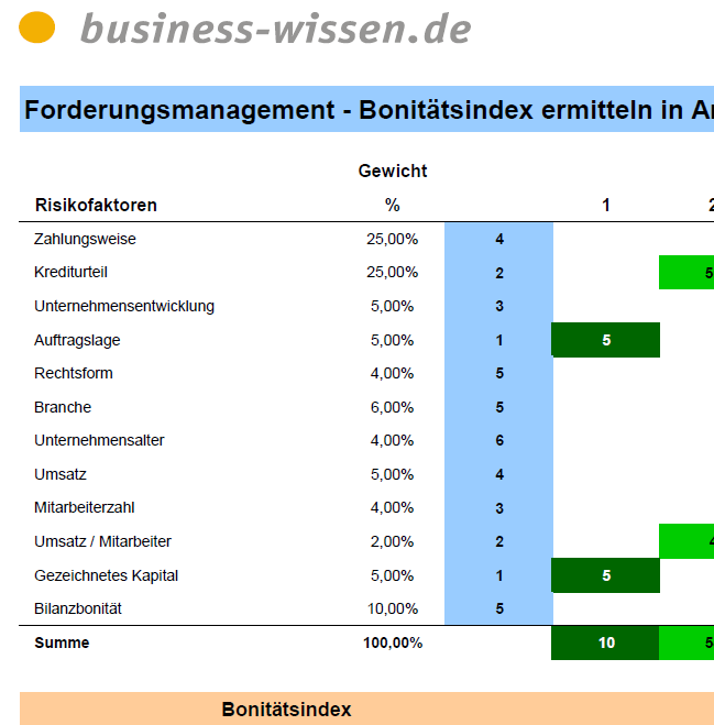 ebook statistik für ökonomen datenanalyse mit r und