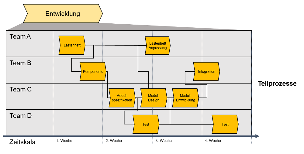 pdf competing with high quality data concepts tools and techniques for building a successful approach to