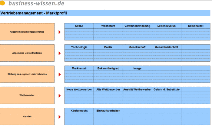 download synchronous