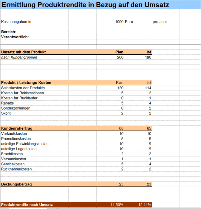 free angewandte tensorrechnung