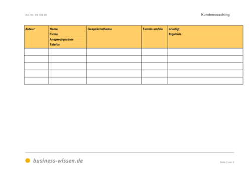 Fragen klären im Gespräch – Vorlage – business-wissen.de