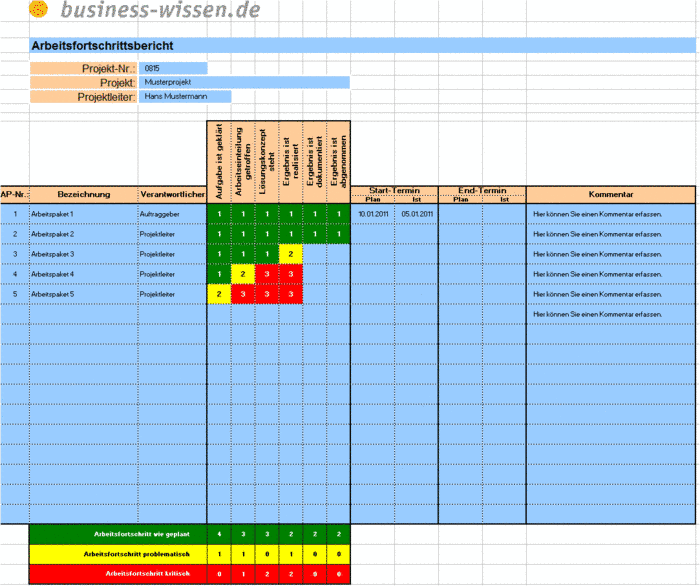 ebook flow analysis with