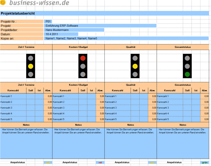 Vorlage Projektstatusbericht Excel : Projektstatusbericht Vorlage Excel / Vorlage als Download ... / Download bitte melden sie sich an, um die datei herunterladen zu können.