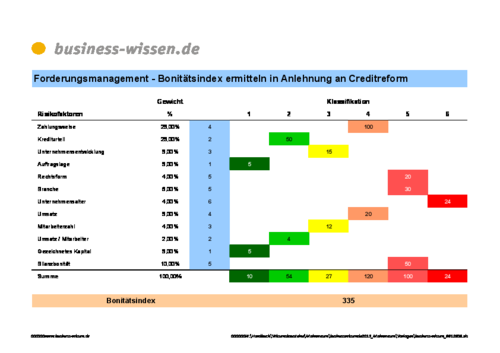 Excel Excel For Business