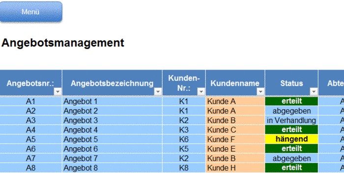 colloquium de