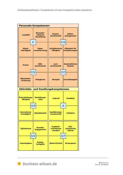 ebook analog optical links 2004