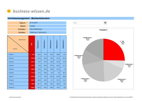 Download Discourse,