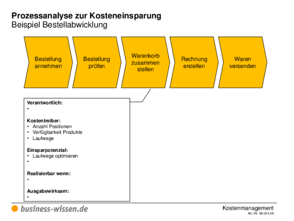 book die nichtwähler ursachen der sinkenden