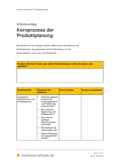 Produktplanung – Kapitel 076 – business-wissen.de