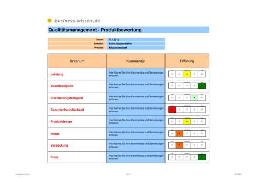 Produktbewertung - Download - business-wissen.de
