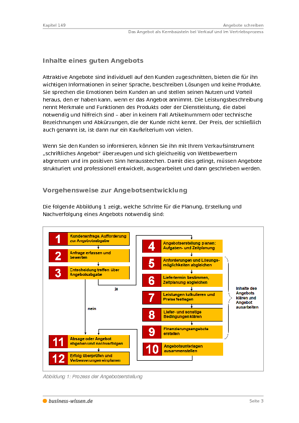 Angebote Schreiben Management Handbuch Business Wissende