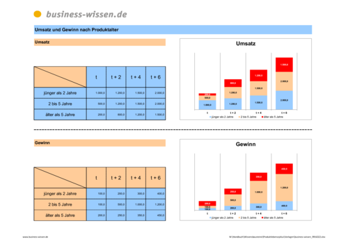 book der psychosomatisch