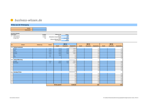 Erlöse aus Entsorgung – Excel-Tabelle – business-wissen.de