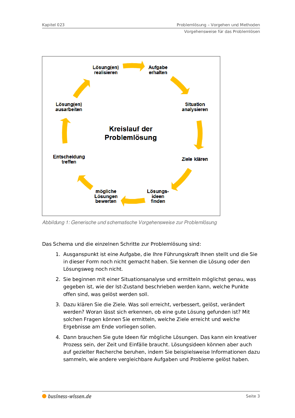 Problemlosung Vorgehen Und Methoden Management Handbuch Business Wissen De