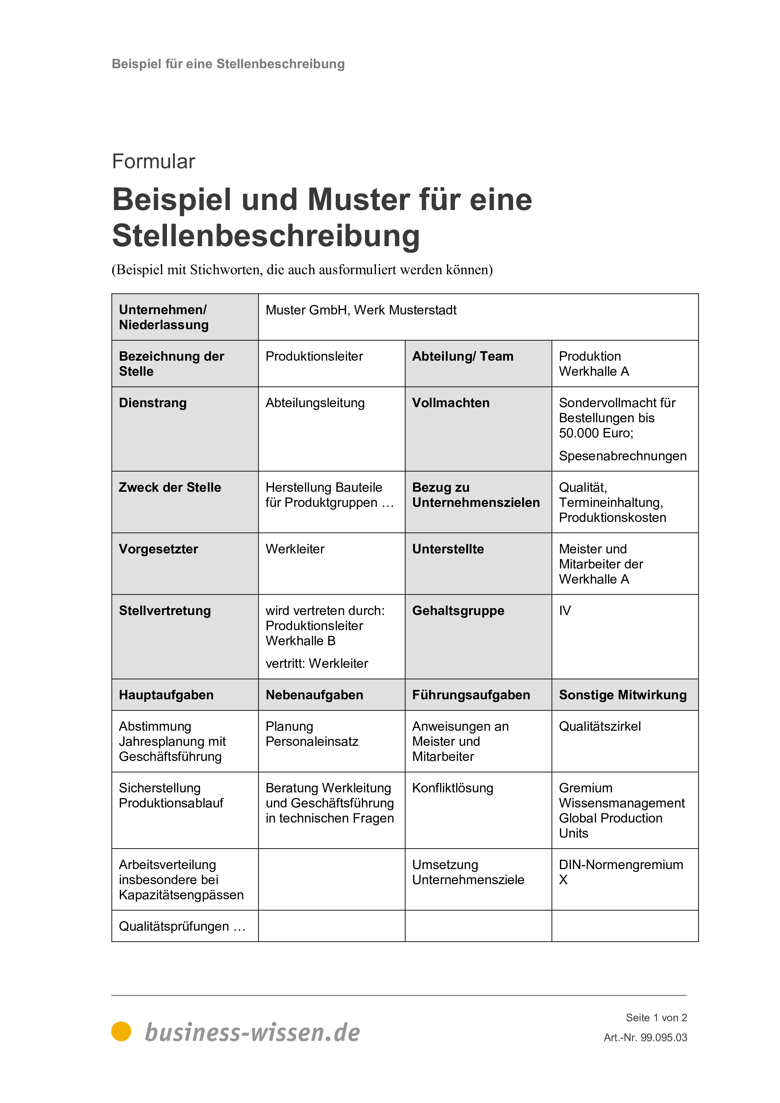 Stellenbeschreibung ManagementHandbuch businesswissen.de