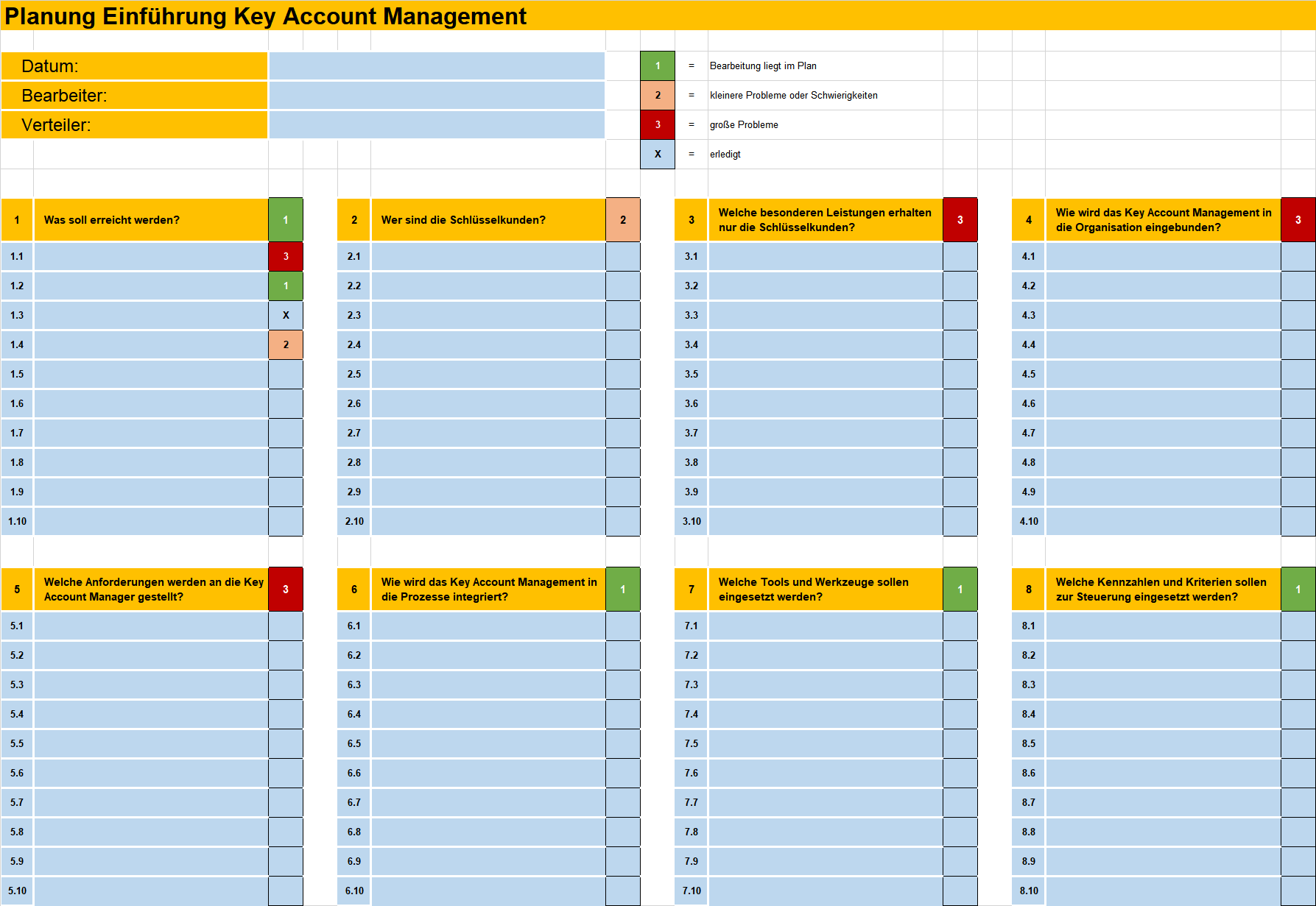 Key Account Management – Management-Handbuch – business-wissen.de