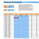 Arbeitszeiterfassung - Aufzeichnungspflicht nach Mindestlohngesetz