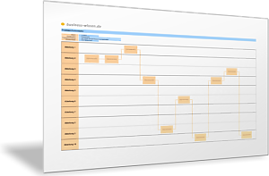 Prozess-Schwimmbahnen visualisieren (10 Organisationseinheiten)