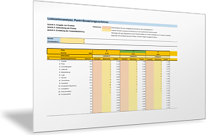Punkt-Bewertungsverfahren für die Lieferantenanalyse