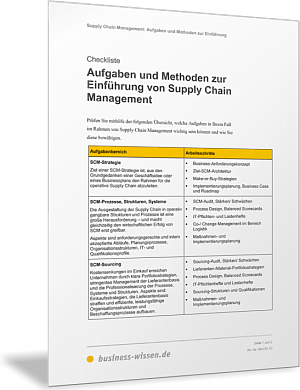 Strategien und Handlungsfelder für Supply Chain Management