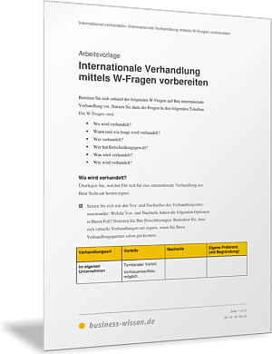 Internationale Verhandlung mittels W-Fragen vorbereiten