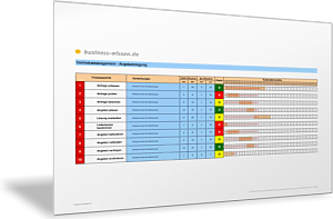 Prozess der Angebotsbearbeitung und Angebotslegung