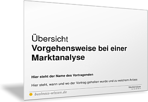 Übersicht zur Vorgehensweise bei einer Marktanalyse