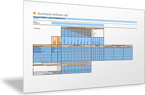 House of Quality in vier Stufen entwickeln