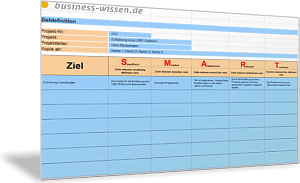 Zieldefinition nach der SMART-Regel