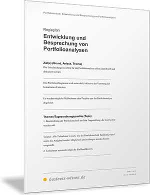 Portfolioanalysen entwickeln und besprechen - Regieplan
