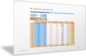 Amortisationsrechnung